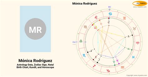 Monica Rodriguezs Natal Birth Chart Kundli Horoscope Astrology