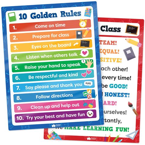 Buy Classroom Rules Posters For Kindergarten Elementary Middle School