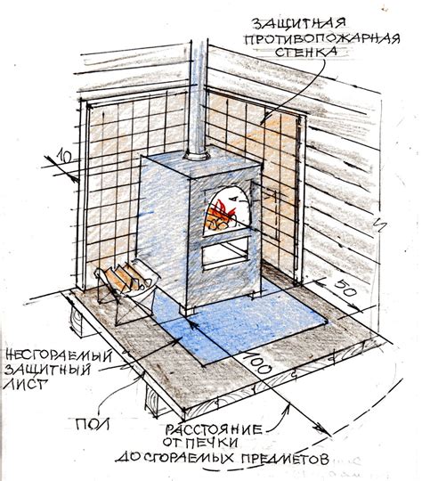 Фундамент под печь в бане своими руками: инструкции, советы