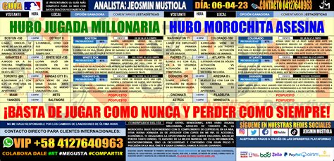 Hubo Morocha Jueves Lo M S Buscado En Nba Y Mlb Todo