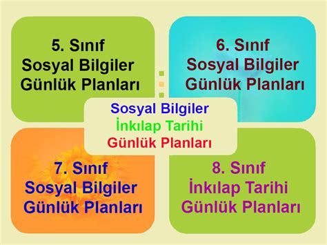 Sosyal Bilgiler ve İnkılap Tarihi Günlük Ders Planları 2023 2024