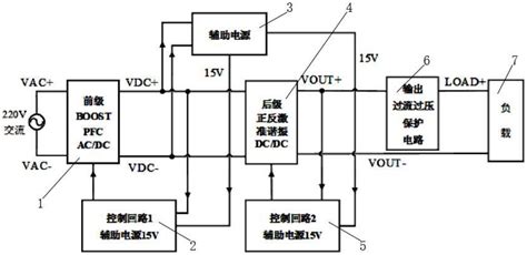 一种隔离型高效率led背光驱动电路的制作方法