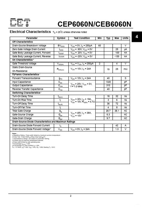 CEB6060N Datasheet Pdf CET