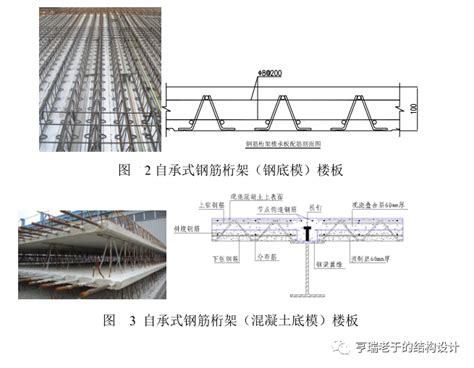 几种钢结构常用楼板形式的介绍 土木在线