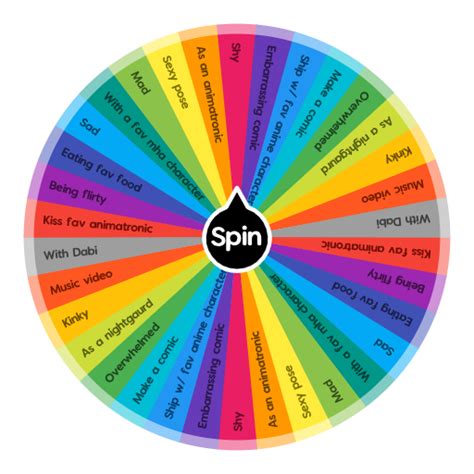 Share More Than Anime Character Spin The Wheel Super Hot In Cdgdbentre