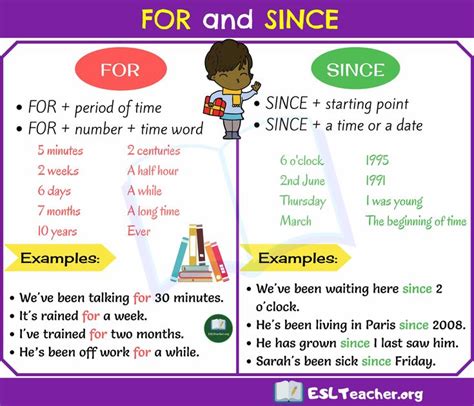 For Or Since Dicas De Ingles Professores De Inglês Gramatica