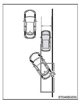 Toyota C Hr S Ipa Simple Intelligent Parking Assist System