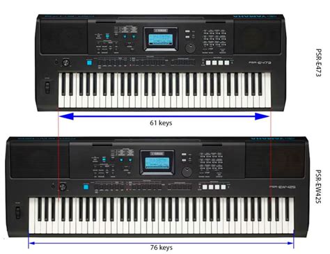 Yamaha PSR-E473 (PSR-EW425) Review - Digital piano guide