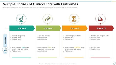 What Are The Three Components Of A Clinical Trial At Althea Pittman Blog