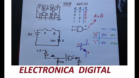 Curso Electrónica Digital Básica Compuertas Lógicas And Youtube