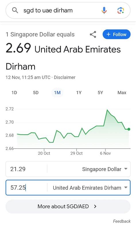 UAE Dirham coins, Hobbies & Toys, Memorabilia & Collectibles, Currency ...