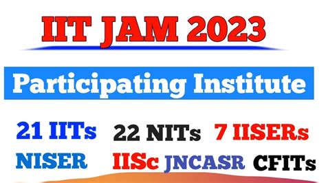 Iit Jam Participating Institutes Youtube