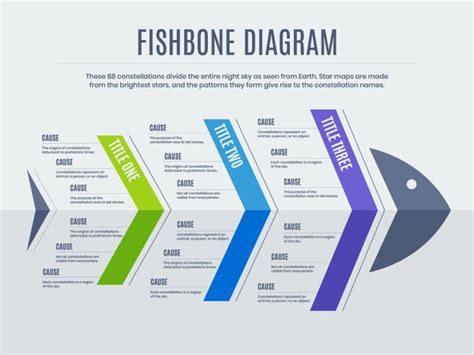 Edita Y Descarga Esta Plantilla De Diagrama De Espina De Pescado De