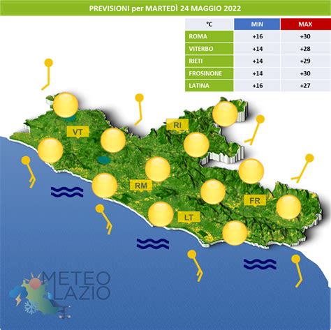 Bollettino Meteo Per OGGI 24 Maggio 2022 E DOMANI 25 Maggio 2022