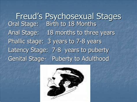 Ppt Freuds Psychosexual Stages Of Development Powerpoint