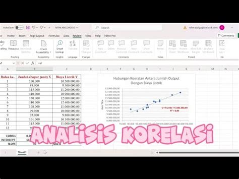 Analisis Korelasi Menggunakan Microsoft Excel Youtube