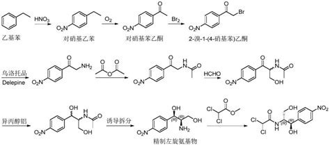 一种氯霉素中间体的合成方法与流程