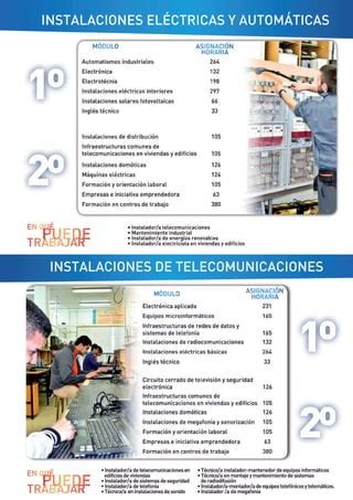 Centro Formativo Otxarkoaga Oferta Formaci N Profesional B Sica Pdf