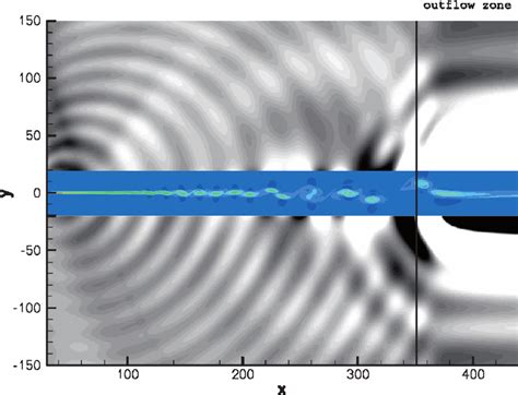 Instantaneous View Of The Mixing Layer Showing Spanwise Vorticity In