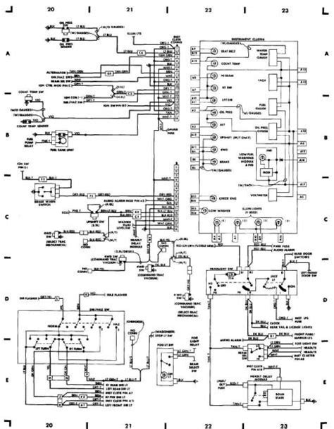 Diagrama Motor Jeep Cherokee Cherokee Xj Wj L Zj Laredo