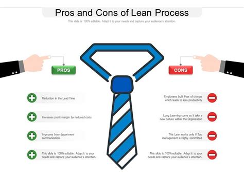 Pros And Cons Of Lean Process PowerPoint Templates Designs PPT