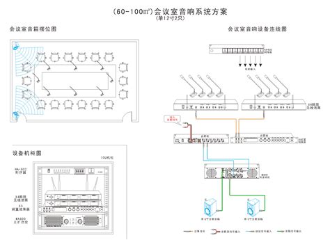 会议室音响系统解决方案图（60 100平米）会议厅音响系统方案解决方案舞台音响设备厂家ktv酒吧线阵音箱系统