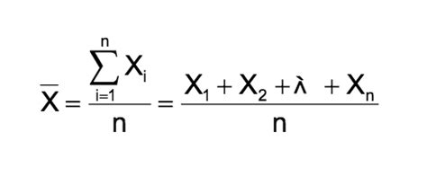 Chapter 5: Descriptive Statistics - Statistics for LIS with Open Source R