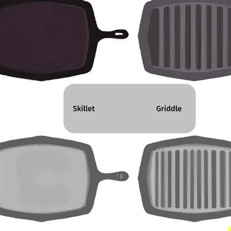 Griddle Vs Skillet Differences And Similarities