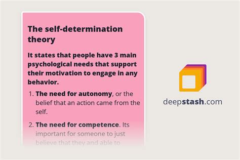 The self-determination theory - Deepstash