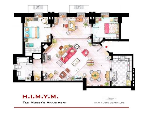 Floor Plans Of Homes From Famous Tv Shows