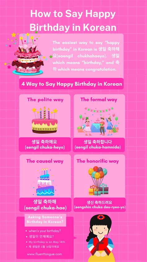 How To Say Happy Birthday In Korean 4 Best Ways