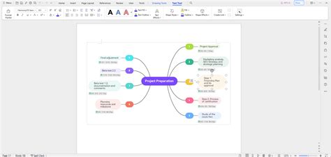 5 Mind Map Templates For Word: Best Mind Mapping Examples in 2025