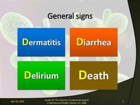 Niacin deficiency and toxicity