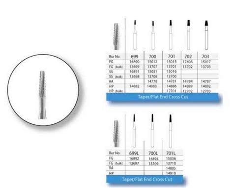 Ss White Carbide Bur Fg Pack Of