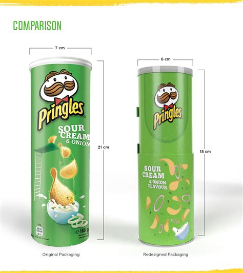 Packaging Pringles Behance