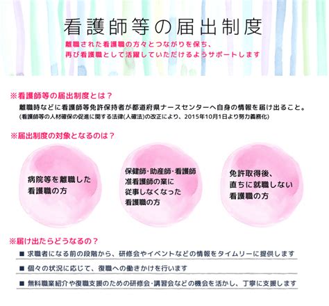 看護師等の届出制度｜公益社団法人 岡山県看護協会｜看護協会｜看護師｜看護学生｜ナースセンター｜岡山県岡山市