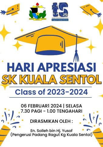 Buku Program Hari Apresiasi SKKS 2023 2024 FATIN AMIRAH BINTI MOHD