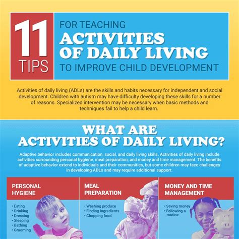 Daily Living Skills Activities For Adults