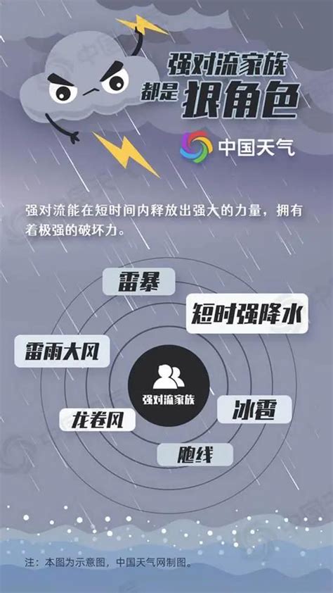 大风、雷电、冰雹！湖南多地发布预警，请注意防范！手机新浪网