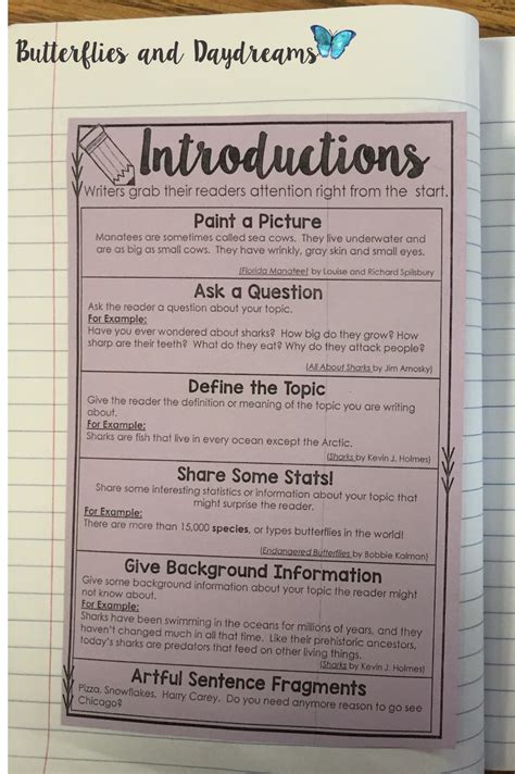 Informational Writing Informational Writing Anchor Charts And