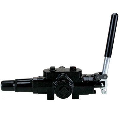 Log Splitter Valves Hydraulics RuggedMade