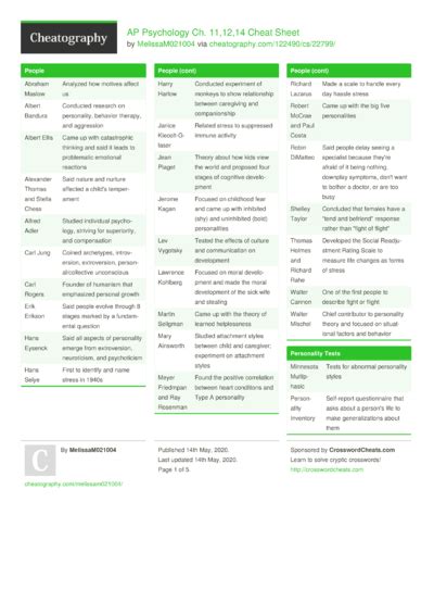 261 Psychology Cheat Sheets Cheat Sheets For Every