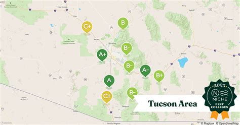 Colleges In Tucson Az