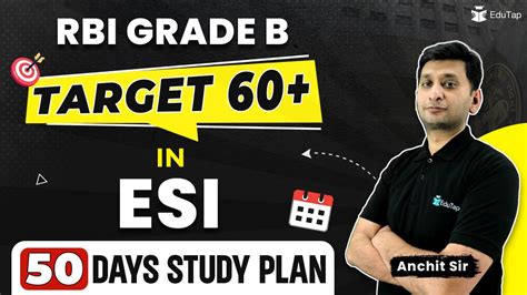 How To Prepare ESI For RBI Grade B Economic Social Issues Syllabus