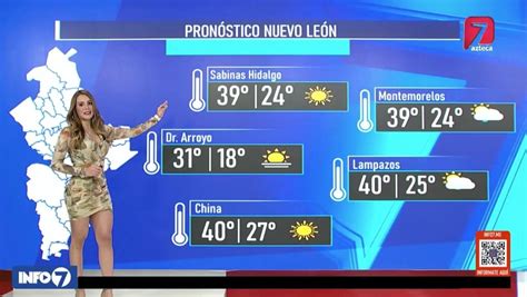 Clima En Monterrey Hoy De Septiembre C Lido Y Bochornoso