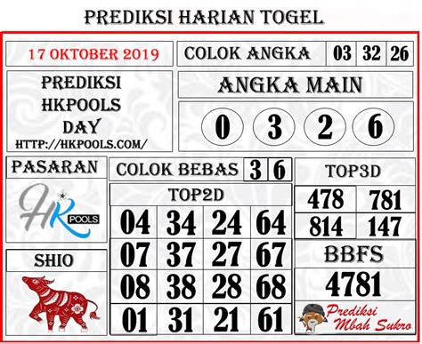 Prediksi Angka Ikut Hk Nanti Malam Kakek Togel