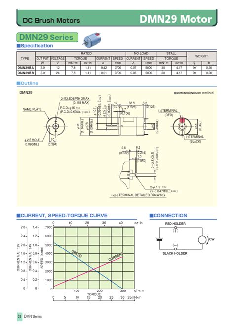 DMN29B6HP Datasheet DC Brush Motors