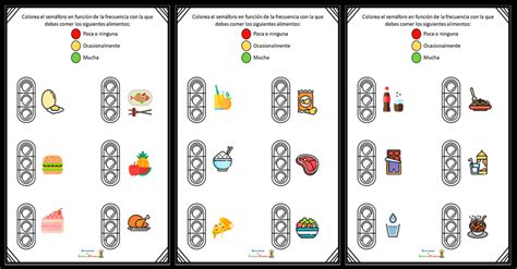 El Semáforo De La Alimentación