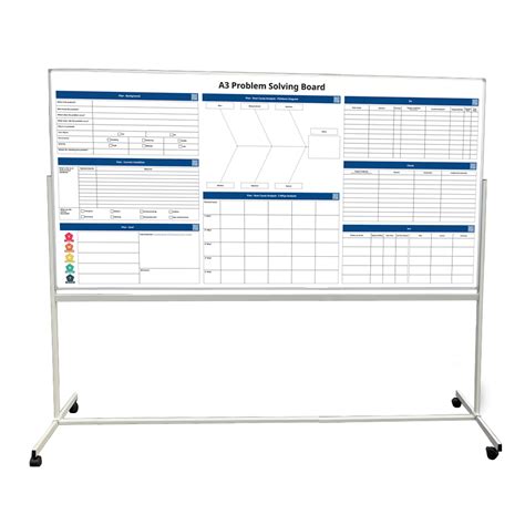 Problem Solving A3 8D Magiboards