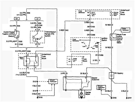 2000 Chevy Silverado Wiring Diagram Gallery Wiring Diagram Sample